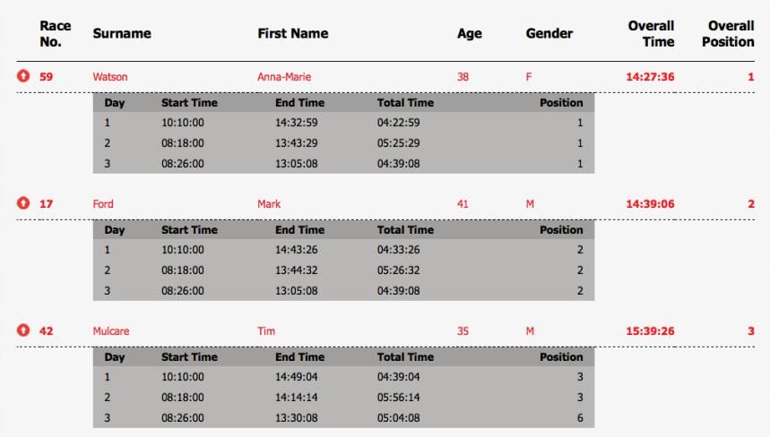 Screen Shot 2017-05-11 at 21.25.53