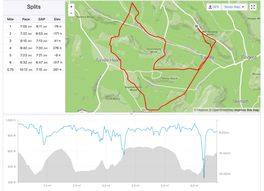 Screen Shot 2019-06-19 at 22.01.31