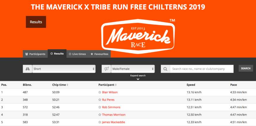 Screen Shot 2019-06-19 at 22.29.46